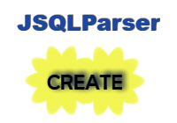 JSQLParser Create