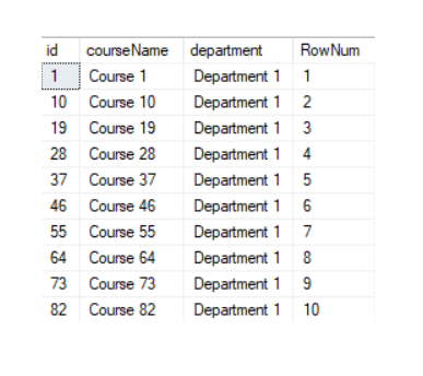 Pagination in SQL using ROW_NUMBER function